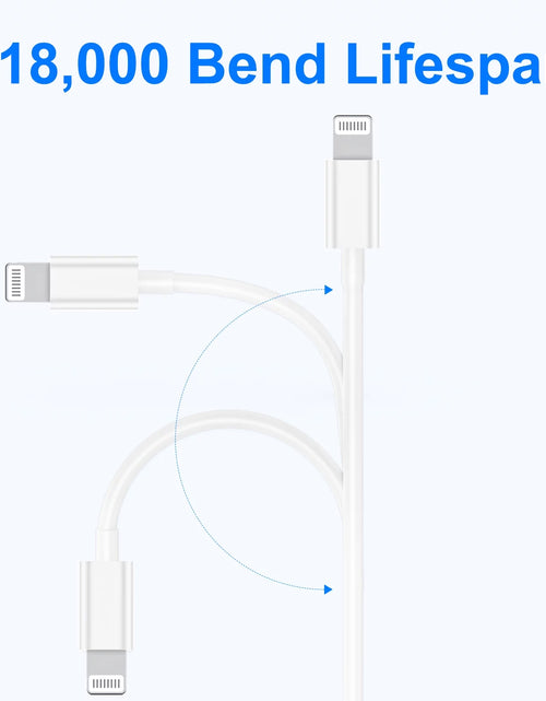 Load image into Gallery viewer, 2Pack 20W Type C Charger Block with 6Ft USB C to L Cable, PD Fast Charger Compatible with Iphone, Ipad, Ipod
