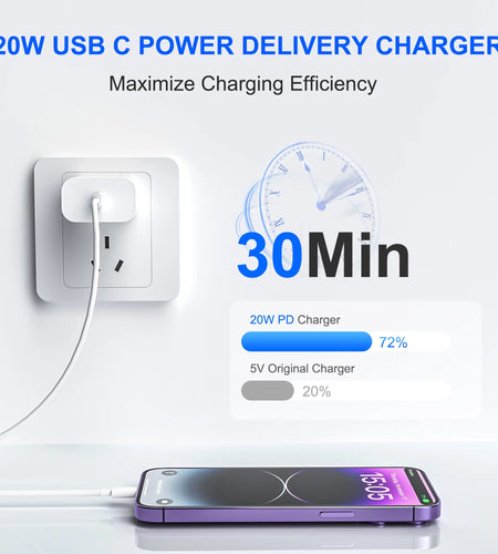 2Pack 20W Type C Charger Block with 6Ft USB C to L Cable, PD Fast Charger Compatible with Iphone, Ipad, Ipod