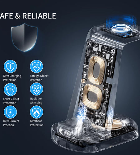 Charging Station for Apple Multiple Devices, 3 in 1 Fast Charging Dock Stand for Iphone 14 Pro Max/13/12/11/X/8 plus and Airpods 1/2/3/Pro, Wireless Charger for Apple Watch Ultra/8/7/6/Se/5/4/3/2